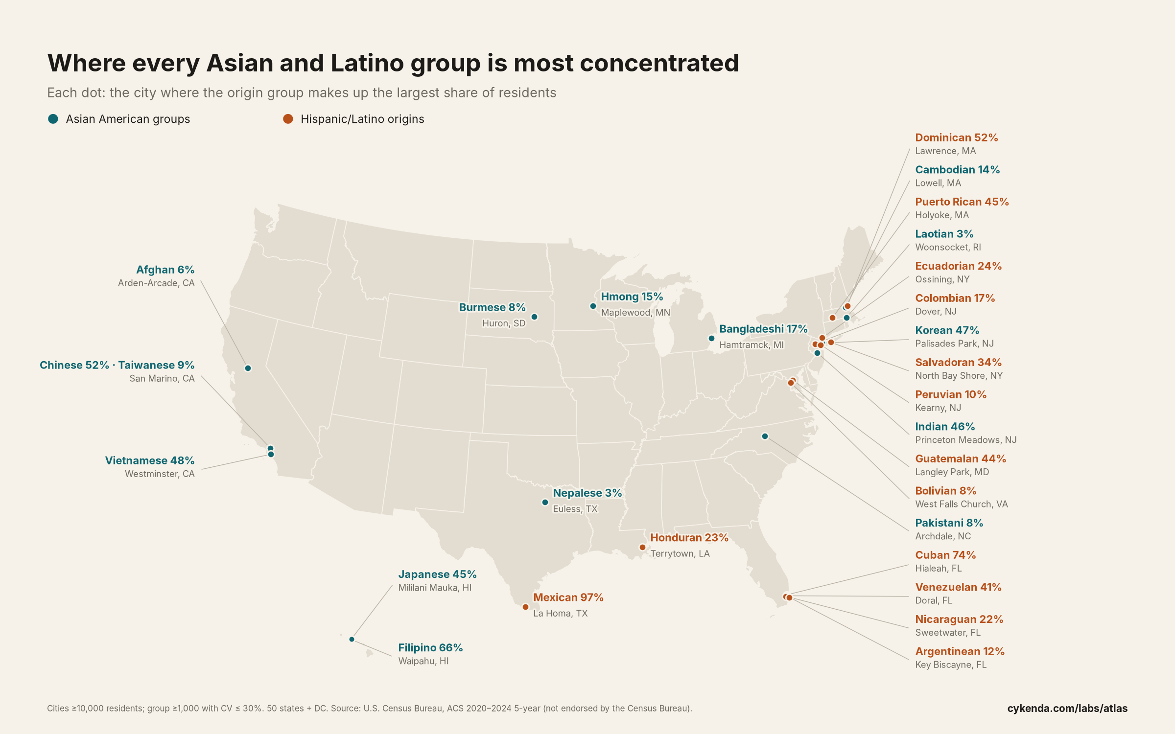 Map of the United States marking where each Asian and Latino group is most concentrated.