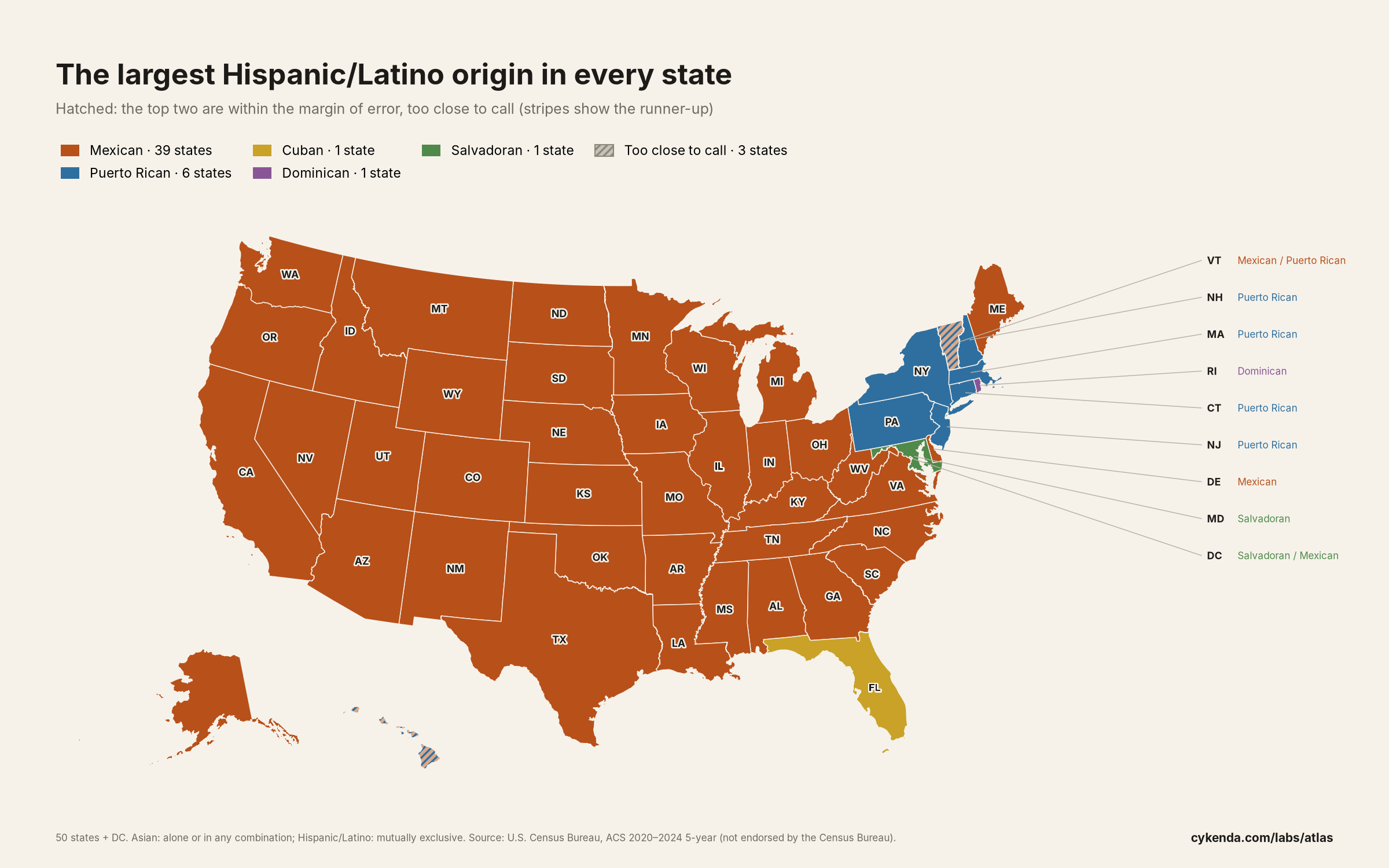 Map of US states coloured by the largest Hispanic or Latino origin group.